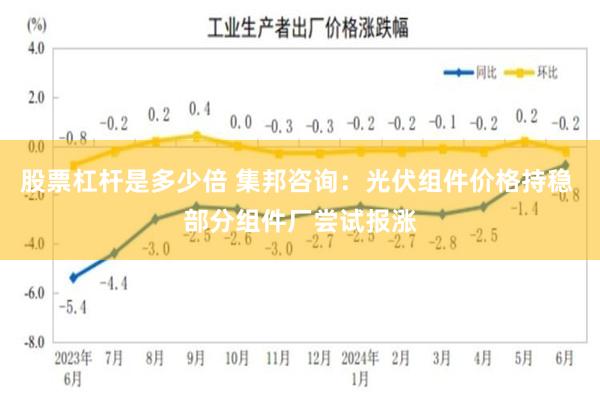 股票杠杆是多少倍 集邦咨询：光伏组件价格持稳 部分组件厂尝试报涨