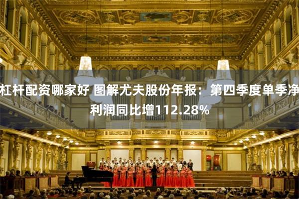 杠杆配资哪家好 图解尤夫股份年报：第四季度单季净利润同比增112.28%