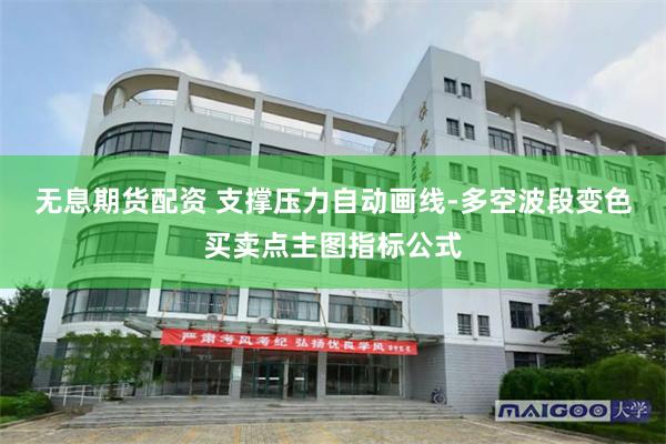 无息期货配资 支撑压力自动画线-多空波段变色买卖点主图指标公式