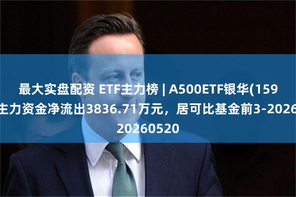 最大实盘配资 ETF主力榜 | A500ETF银华(159339)主力资金净流出3836.71万元，居可比基金前3-20260520