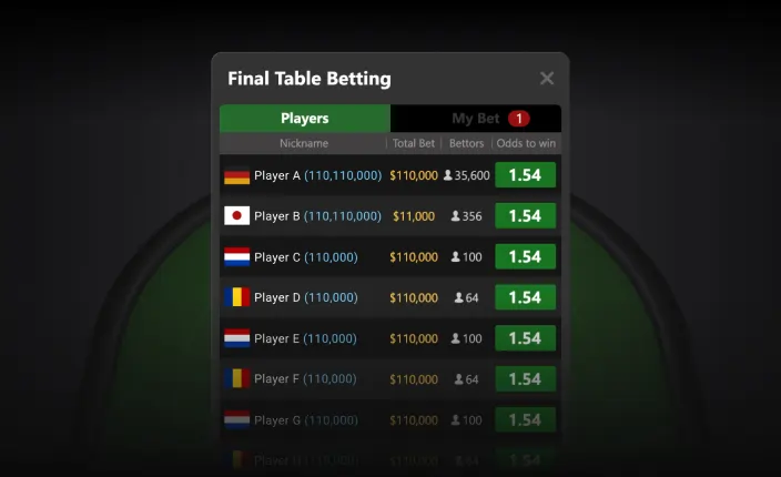 GGPoker桌面客户端与游戏内容展示