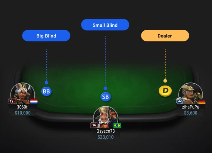 GGPoker桌面客户端与游戏内容展示