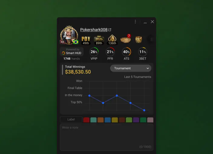 GGPoker桌面客户端与游戏内容展示