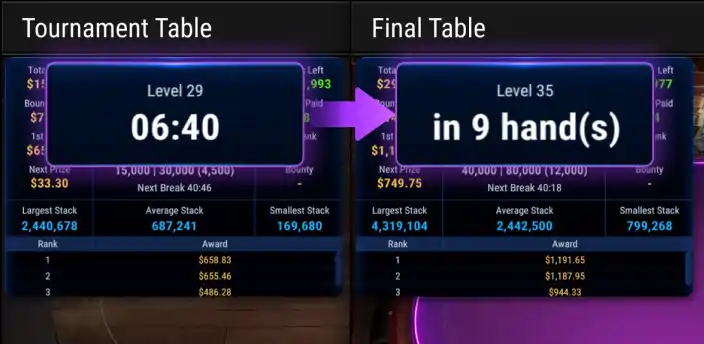 GGPoker客户端与游戏内容展示